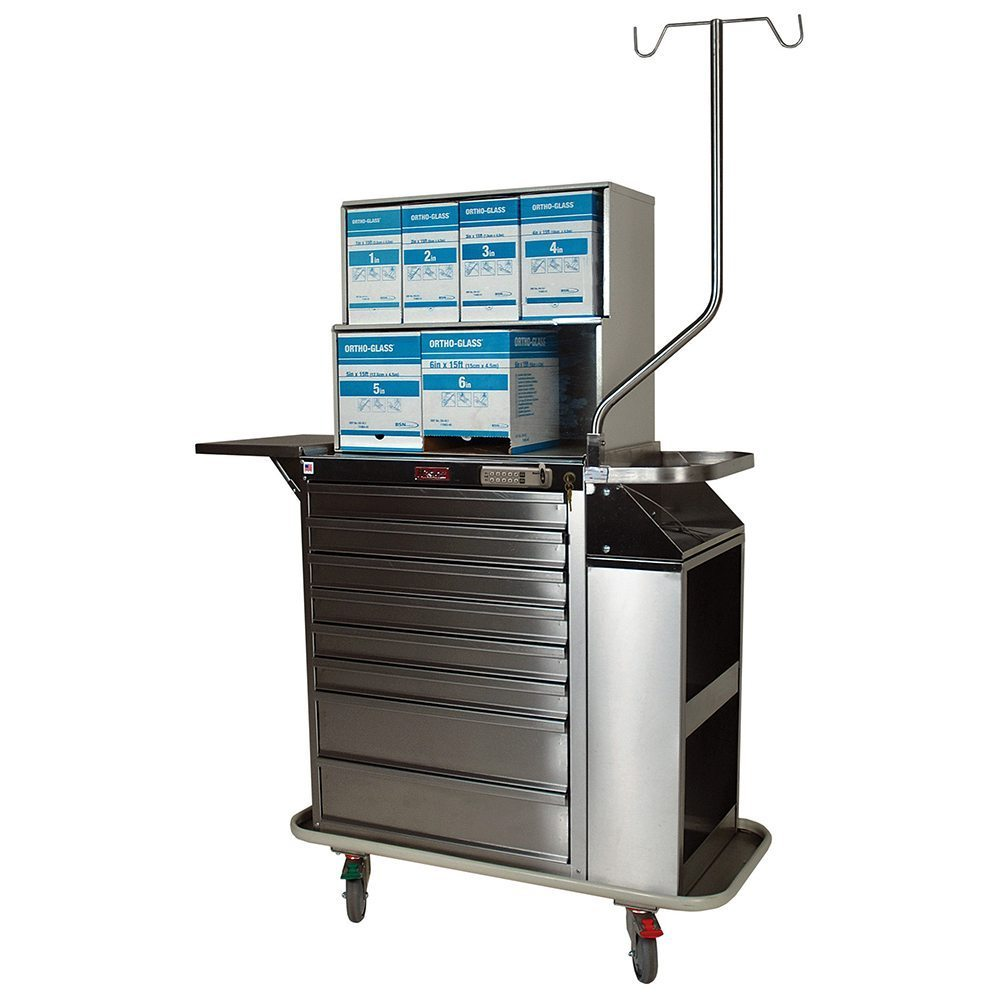 Cast Cart/6025ETC Storage Systems Unlimited